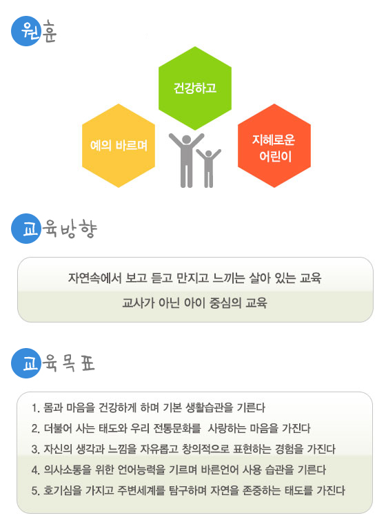 원훈 및 교육방향